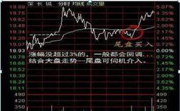 [皮海洲股市分析]<em>康得新</em>董事会决议内容值得肯定