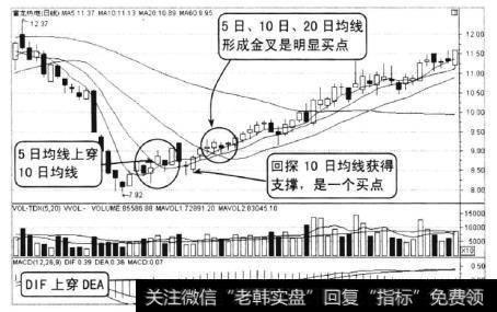 该股经历大幅下跌后，股价逐步向上攀升，<a href='/scdx/210127.html'>站上5日均线</a>,依托5日均线向上攀升，此时投资者可少量建仓，防止走势出现反复。