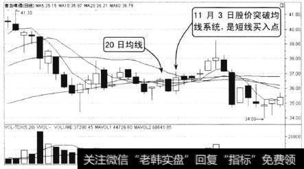 青岛啤酒2010年9月至11月的走势，股价经过持续下跌，走出震荡走势。