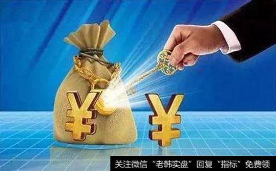 基金投资的正确理念是什么？