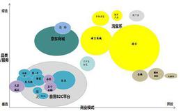 股权激励的起源是什么？股权激励有哪些作用？