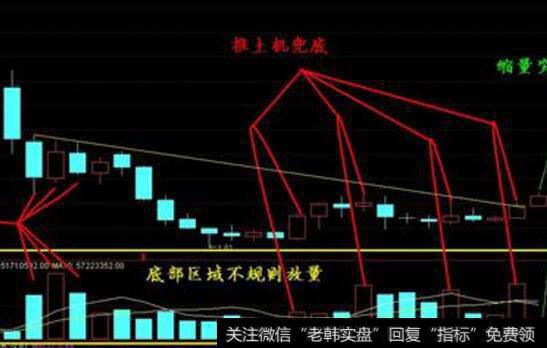 大资金如何做短线