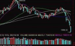 杨德龙股市最新消息：科创板有望成为我国新经济、新产业的摇篮