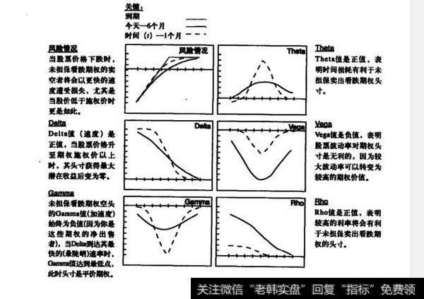 图1-14