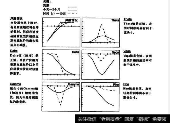 图2-3