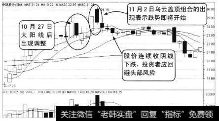 中路股份2009年9月至12月的走势，该股在10月27日放量收大阳后与第二天的交易日收出的阴线形态，接下来的两个交易日股价出现调整，期间收出十字星的形态。