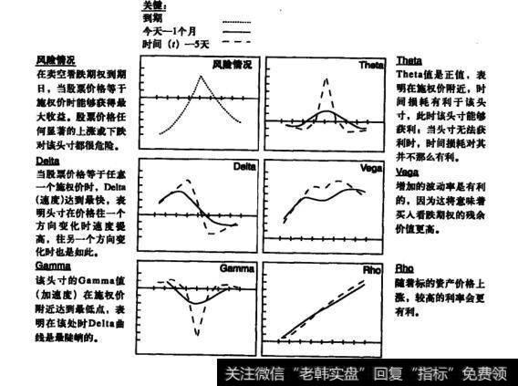 图2-23