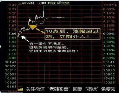 大盘如期新高，个股还待全面启