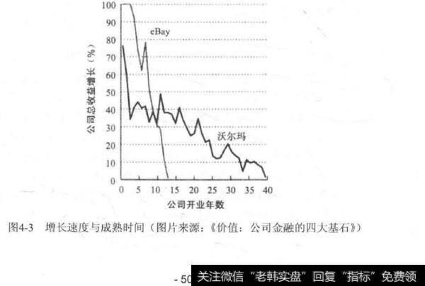 如何深度理解行业的供需？如何对行业进行准确分类？