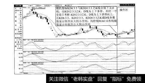 图45-2正和股份（600759）日K线图