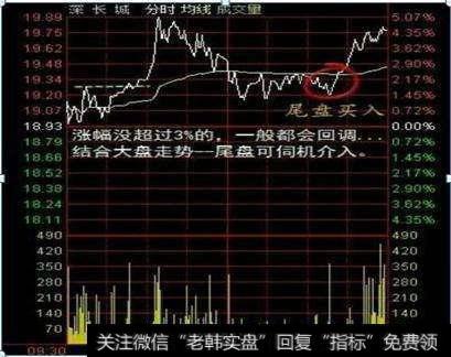 三因素致不涨反跌，中央会议造出新风口！