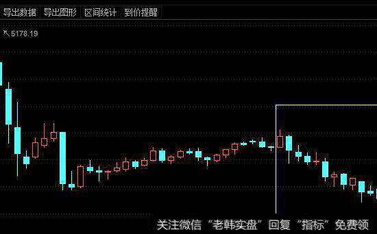 大户的常用“骗术”