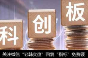 小规模基金业绩“爆发” 科创板打新成基金净值增长利器