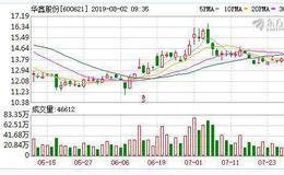 华鑫证券增资子公司华鑫投资1亿元 大力布局拟申报科创板企业股权投资