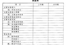 对于损益表的分析对于分析公司情况有什么作用？