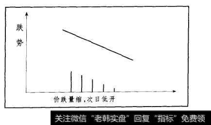 图3-23