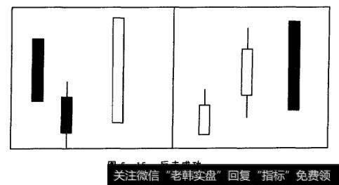 图5-15反击成功