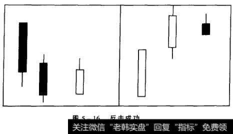 图5-16反击成功