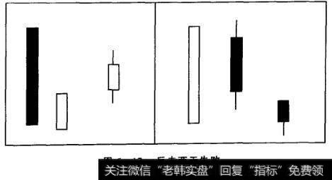 图5-17反击两天失败