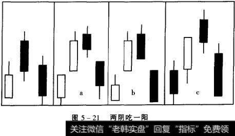 图5-21两阴吃一阳