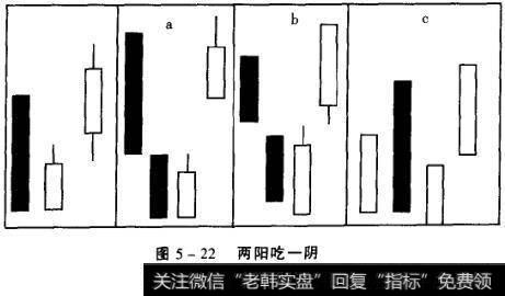 图5-22两阳吃一阴