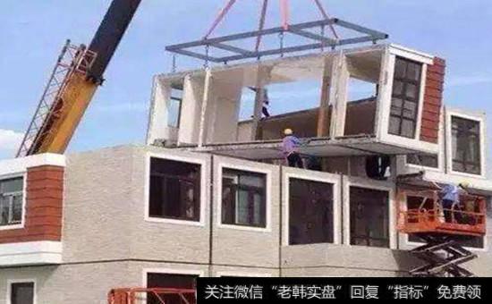 装配式建筑概念股