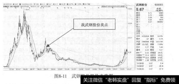 如何深入分析理解股票的价值与趋势？