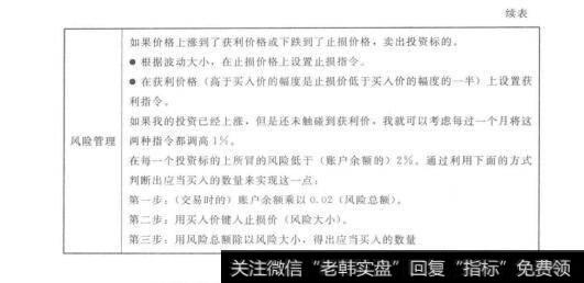 表10.9查理完整的个性化投资计划—初始资金95万美元