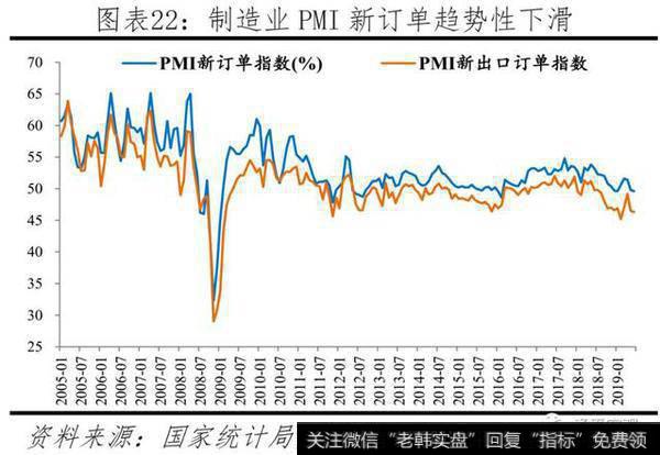 任泽平股市最新相关消息：官方失业率存在局限，经济下行将致就业市场进一步承压22