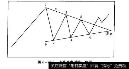 图6-9(a)上升途中对称三角形