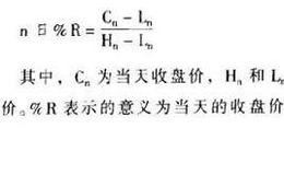 威廉指数(%R)及应用技法分析