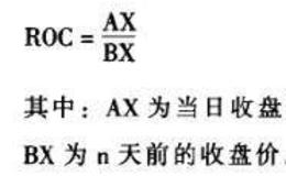 变动率指标(ROC)及应用技法