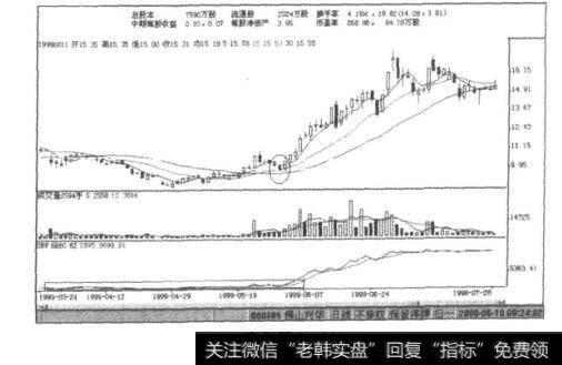 实例图8-26