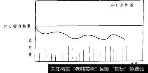 图9-39试盘6