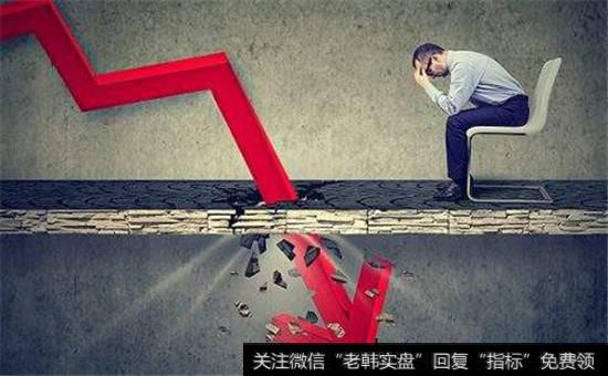 什么叫做反作用？它会发出怎样的突破信号？