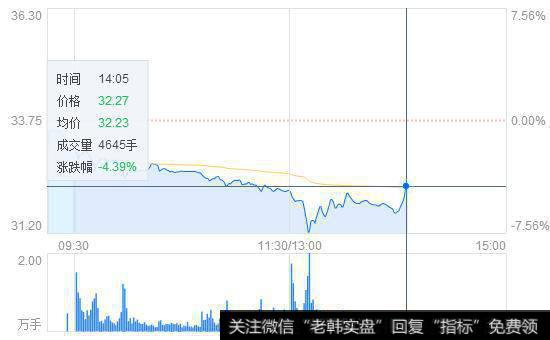 如何审查招股说明书的内容？申请再次发行股票时需要做什么？