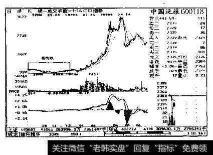 中国泛旅