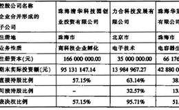 分析合并上市公司财报的特殊信息含量