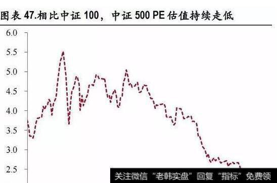 高手智斗庄家