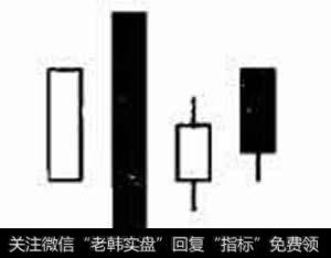 图1下降覆盖线