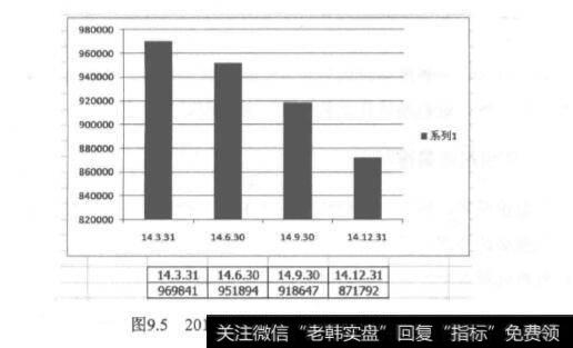 筹码锁定的影响？筹码锁定有什么后果？