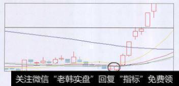 圈中有一个十字星