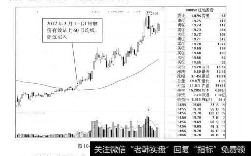 图10-18使用60日均线擒拿江钻股份