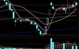 大智慧财富精灵指标公式源码最新解析