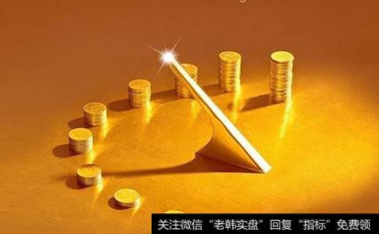 股本分割及消息面股票价格是什么？股市中的另四个重要强势？