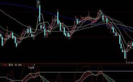 大智慧拉升资金指标公式源码详解