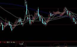 大智慧分时跟庄指标公式源码详细解读