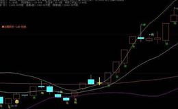 大智慧收费版分时短线精灵指标公式源码解读