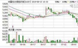 中金：维持光大绿色环保(01257)“跑赢行业”评级 目标价9.7港元 