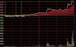 大智慧买入点指标公式源码解读